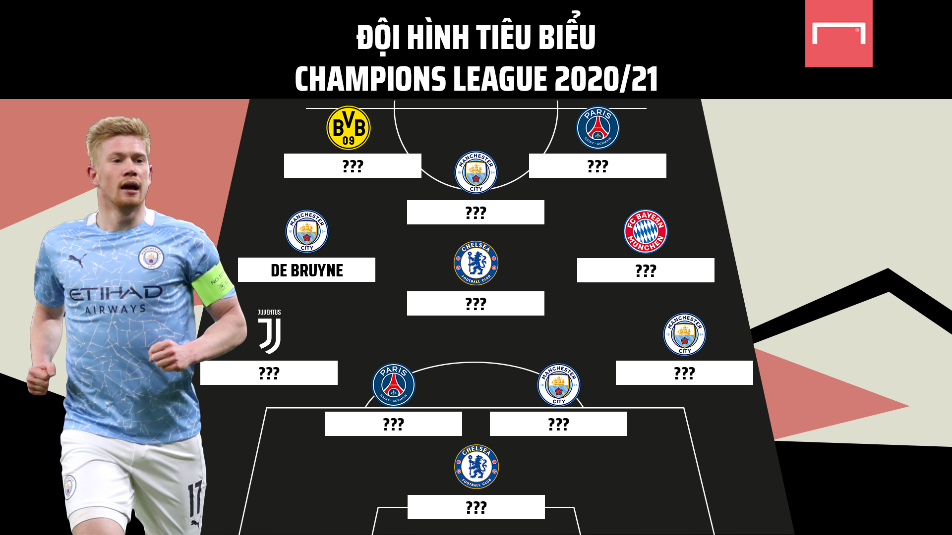 Champions League bầu chọn 23 cầu thủ xuất sắc nhất mùa giải